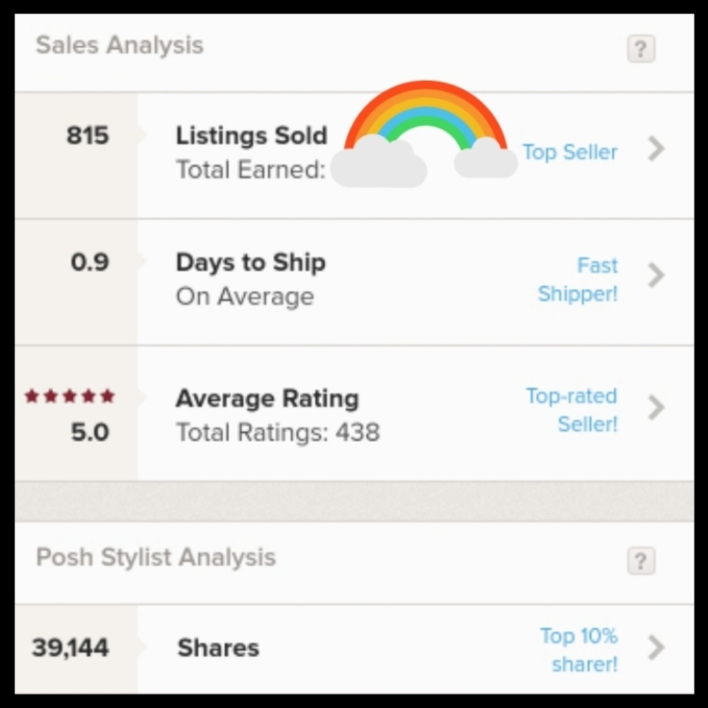 My Stats! Shop with confidence!😀🌼🦋💋